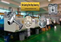 Analysis and Solution on Die Casting Die Defects (I)